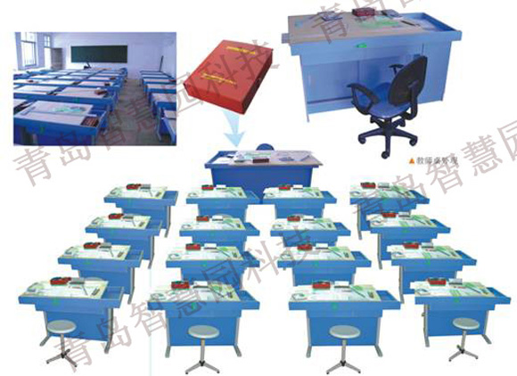 ������ͼ��������ʵѵ�����豸